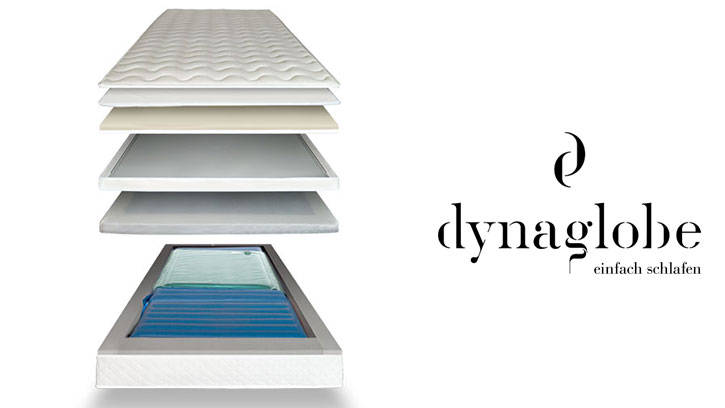 Was ist das Besondere an der Dynaglobe®-Luftkernmatratze?