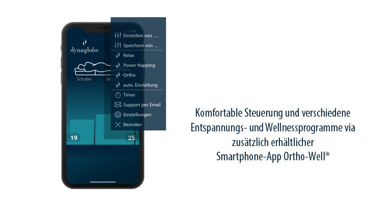 Innovative Technologien – handmade in Germany